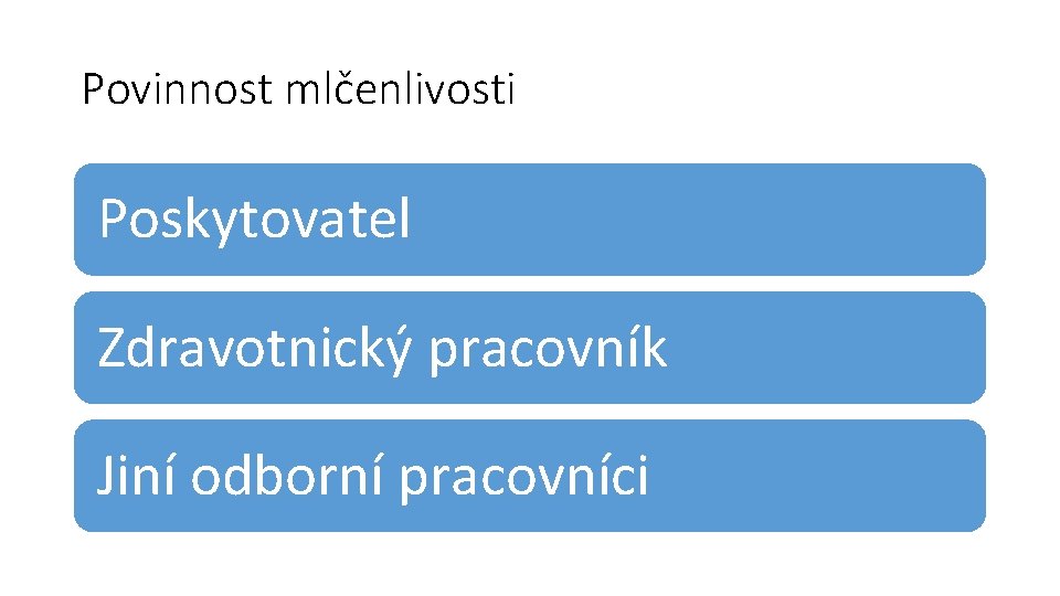 Povinnost mlčenlivosti Poskytovatel Zdravotnický pracovník Jiní odborní pracovníci 