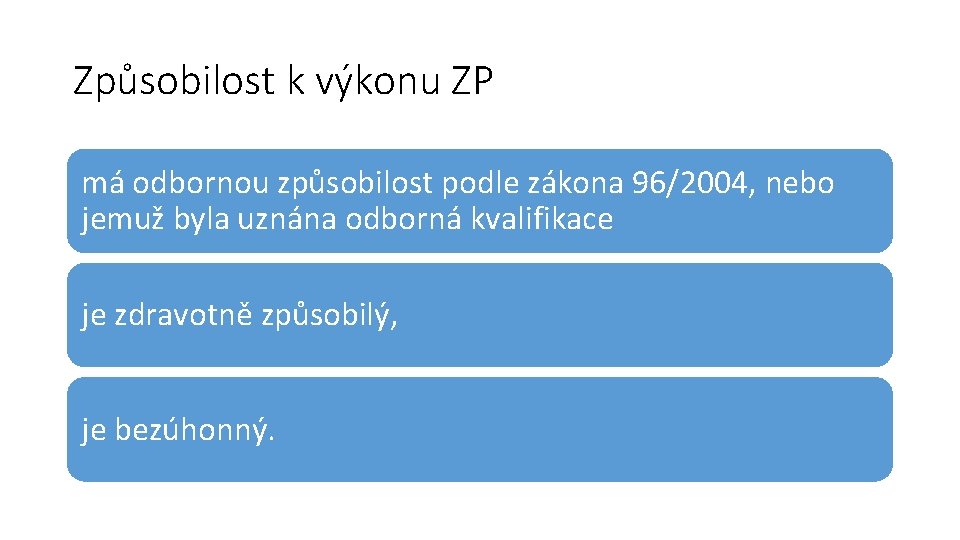 Způsobilost k výkonu ZP má odbornou způsobilost podle zákona 96/2004, nebo jemuž byla uznána