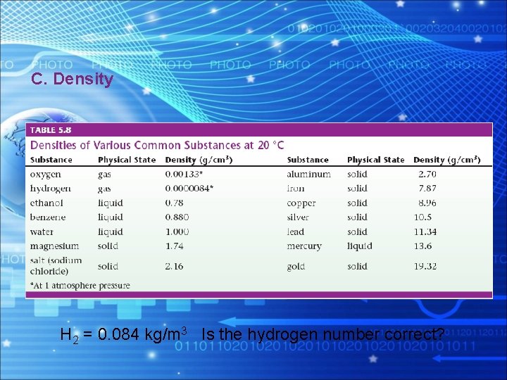 C. Density H 2 = 0. 084 kg/m 3 Is the hydrogen number correct?