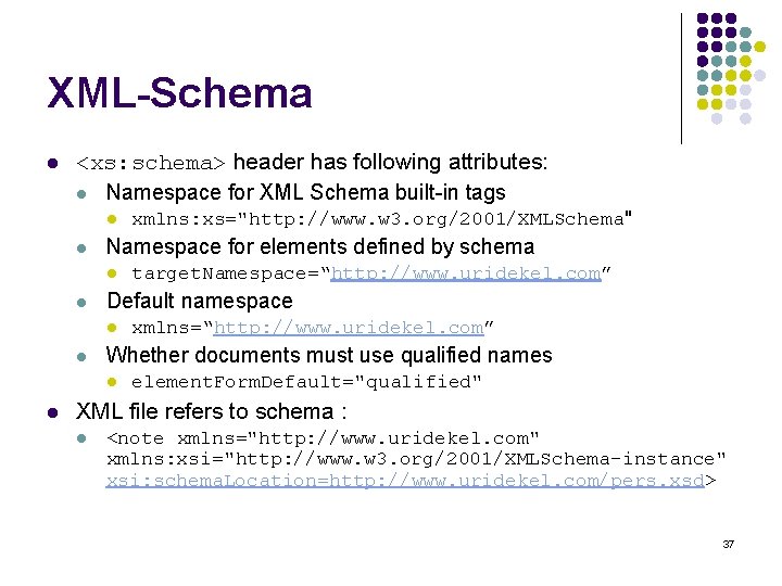 XML-Schema l <xs: schema> header has following attributes: l Namespace for XML Schema built-in