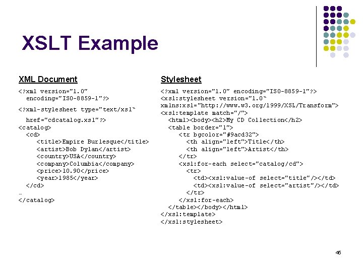 XSLT Example XML Document Stylesheet <? xml version="1. 0" encoding="ISO-8859 -1"? > <xsl: stylesheet