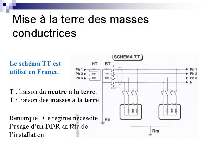 Mise à la terre des masses conductrices Le schéma TT est utilisé en France.