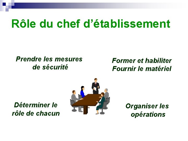 Rôle du chef d’établissement Prendre les mesures de sécurité Déterminer le rôle de chacun