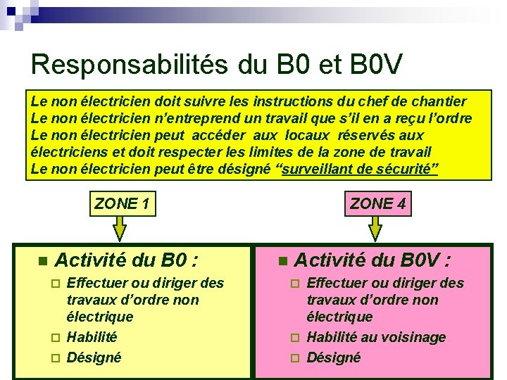 Responsabilités du B 0 et B 0 V Le non électricien suivre les instructions