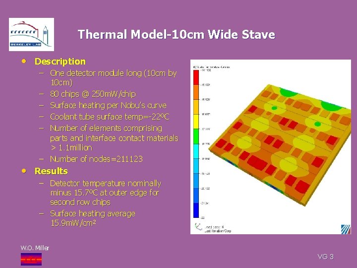 Thermal Model-10 cm Wide Stave • Description – One detector module long (10 cm