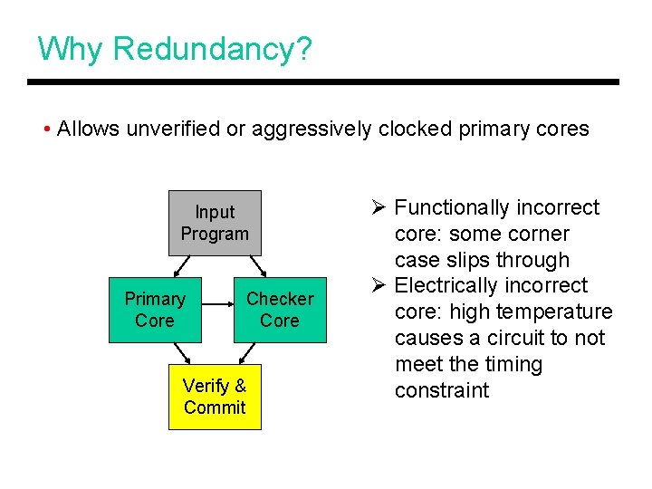 Why Redundancy? • Allows unverified or aggressively clocked primary cores Input Program Primary Core