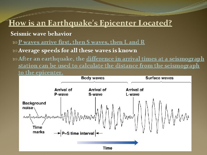 How is an Earthquake’s Epicenter Located? Seismic wave behavior P waves arrive first, then