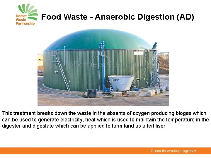 Food Waste - Anaerobic Digestion (AD) This treatment breaks down the waste in the