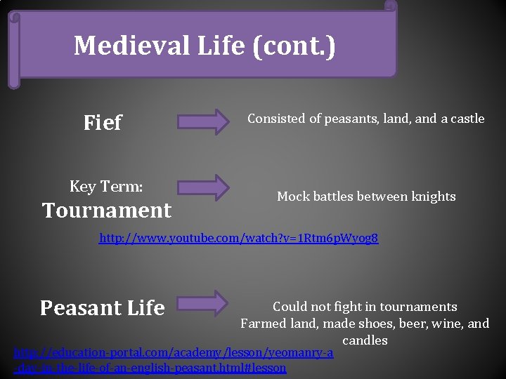 Medieval Life (cont. ) Fief Key Term: Tournament Consisted of peasants, land, and a
