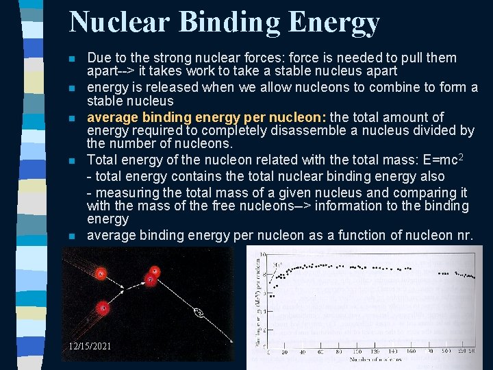 Nuclear Binding Energy n n n Due to the strong nuclear forces: force is