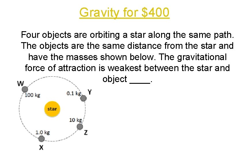 Gravity for $400 Four objects are orbiting a star along the same path. The