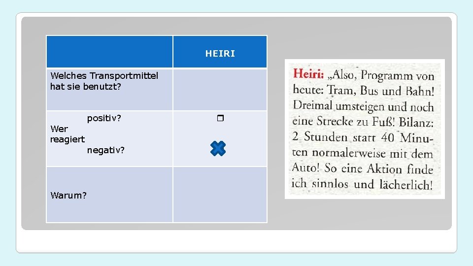 HEIRI Welches Transportmittel hat sie benutzt? Wer reagiert Warum? positiv? negativ? 