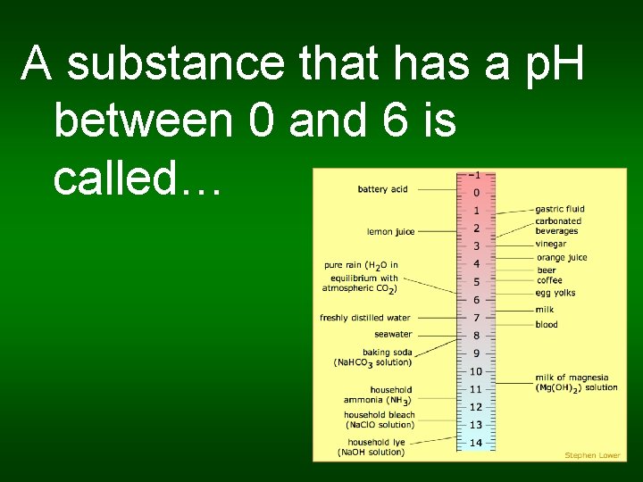 A substance that has a p. H between 0 and 6 is called… 