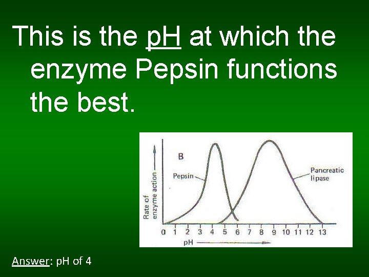 This is the p. H at which the enzyme Pepsin functions the best. Answer: