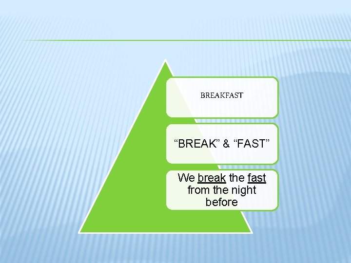 BREAKFAST “BREAK” & “FAST” We break the fast from the night before 