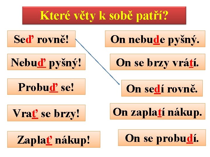 Které věty k sobě patří? Seď rovně! Nebuď pyšný! Probuď se! Vrať se brzy!