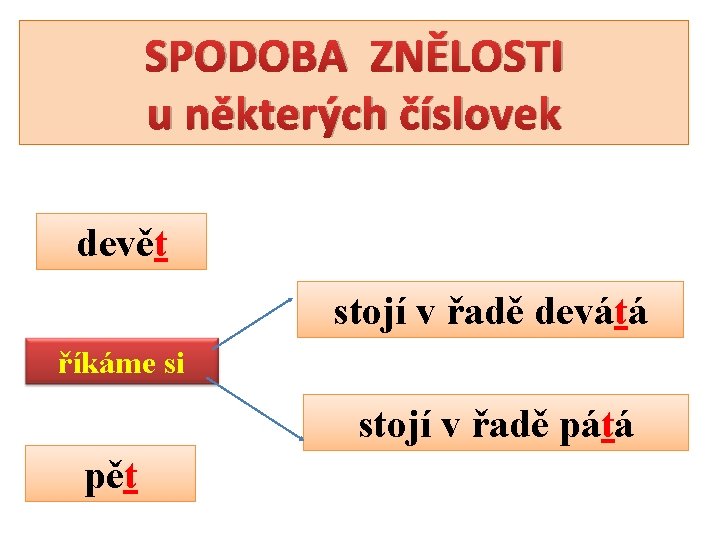 SPODOBA ZNĚLOSTI u některých číslovek devět stojí v řadě devátá říkáme si stojí v