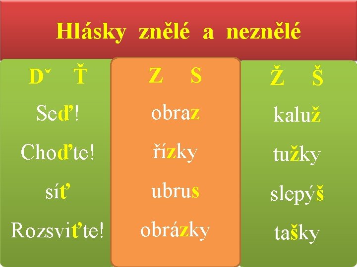 Hlásky znělé a neznělé Dˇ Ť Z S Ž Š Seď! obraz kaluž Choďte!