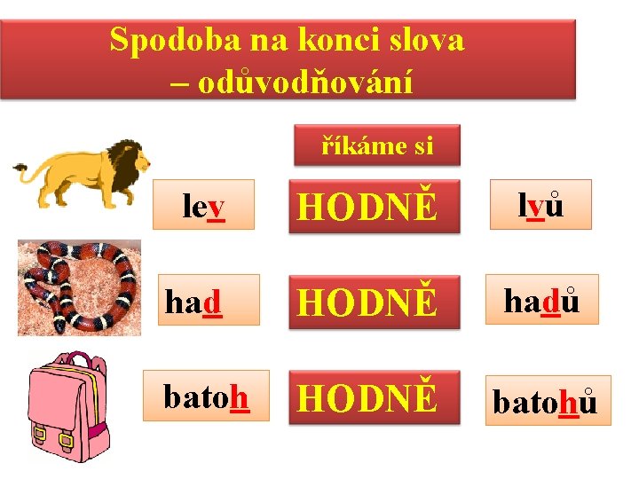 Spodoba na konci slova – odůvodňování říkáme si lev HODNĚ lvů had HODNĚ hadů