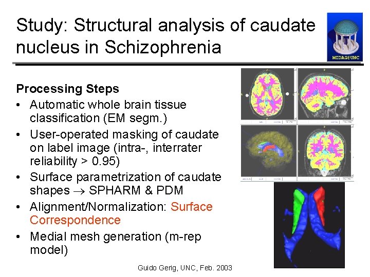 Study: Structural analysis of caudate nucleus in Schizophrenia Processing Steps • Automatic whole brain