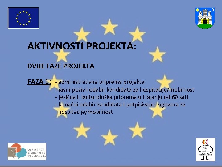 AKTIVNOSTI PROJEKTA: DVIJE FAZE PROJEKTA FAZA 1: - administrativna priprema projekta - javni poziv