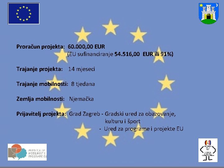 Proračun projekta: 60. 000, 00 EUR (EU sufinanciranje 54. 516, 00 EUR ili 91%)