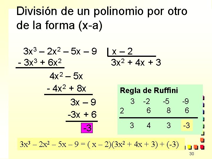 División de un polinomio por otro de la forma (x-a) 3 x 3 –