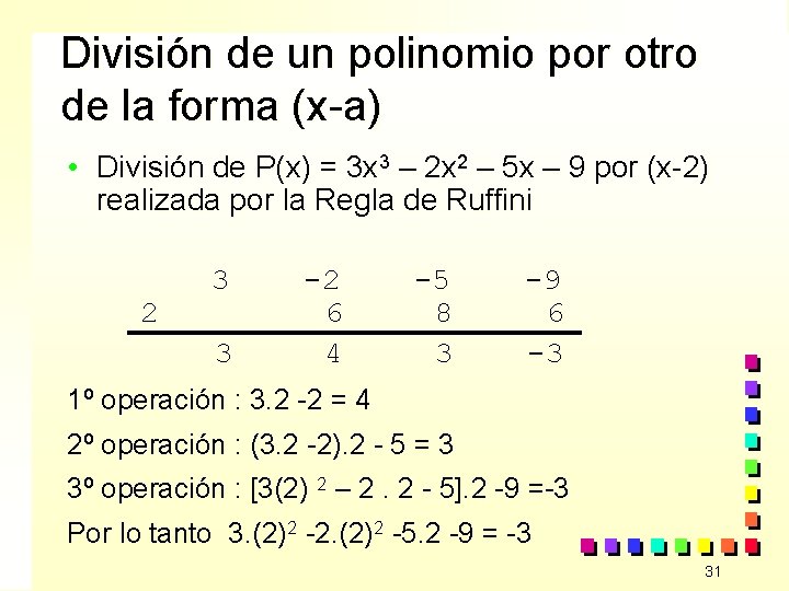 División de un polinomio por otro de la forma (x-a) • División de P(x)