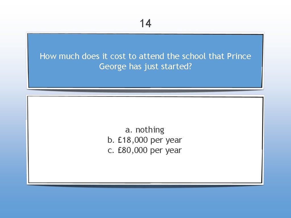 14 How much does it cost to attend the school that Prince George has