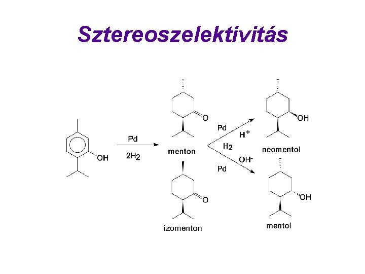 Sztereoszelektivitás 
