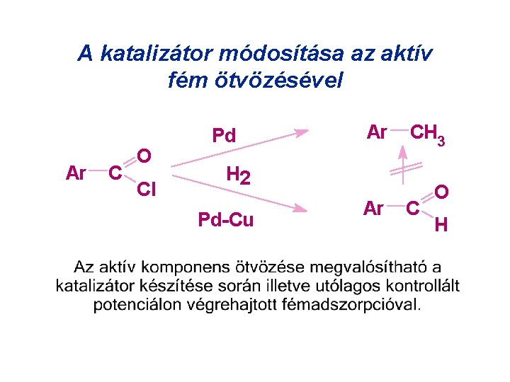 A katalizátor módosítása az aktív fém ötvözésével Ar C O Cl Pd Ar CH