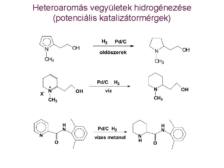 Heteroaromás vegyületek hidrogénezése (potenciális katalizátormérgek) 