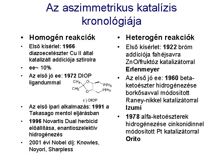 Az aszimmetrikus katalízis kronológiája • Homogén reakciók • Heterogén reakciók • • Első kísérlet: