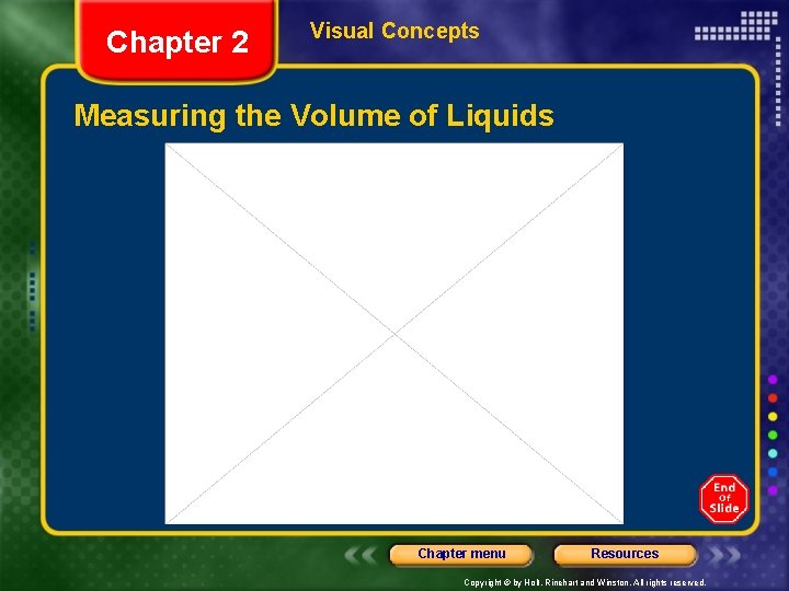 Chapter 2 Visual Concepts Measuring the Volume of Liquids Chapter menu Resources Copyright ©