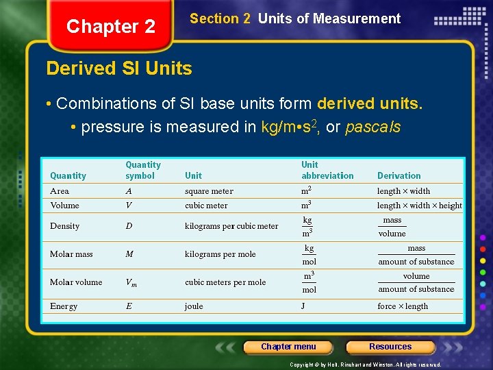 Chapter 2 Section 2 Units of Measurement Derived SI Units • Combinations of SI
