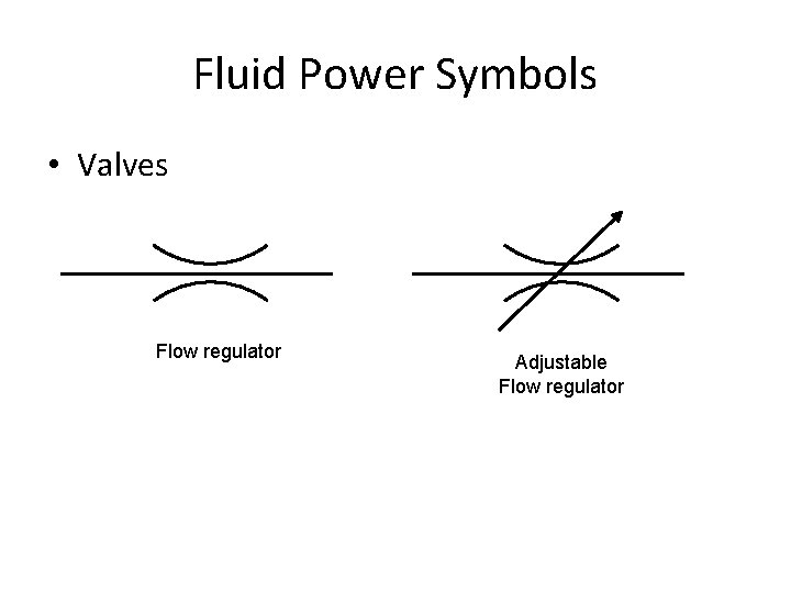 Fluid Power Symbols • Valves Flow regulator Adjustable Flow regulator 