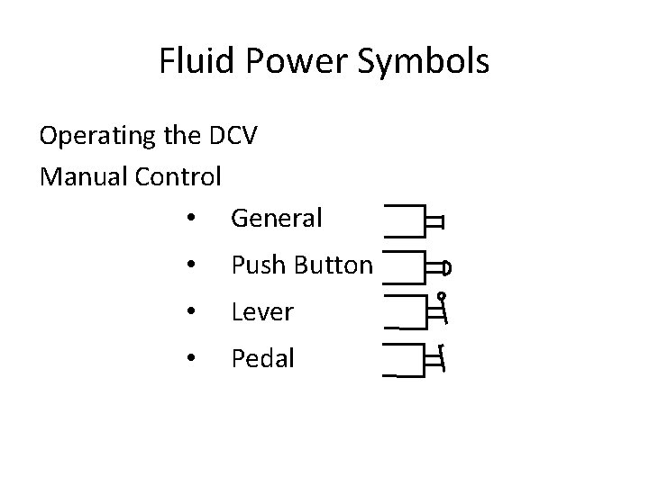 Fluid Power Symbols Operating the DCV Manual Control • General • Push Button •
