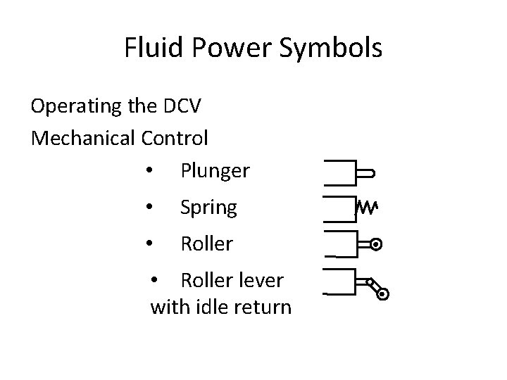 Fluid Power Symbols Operating the DCV Mechanical Control • Plunger • Spring • Roller