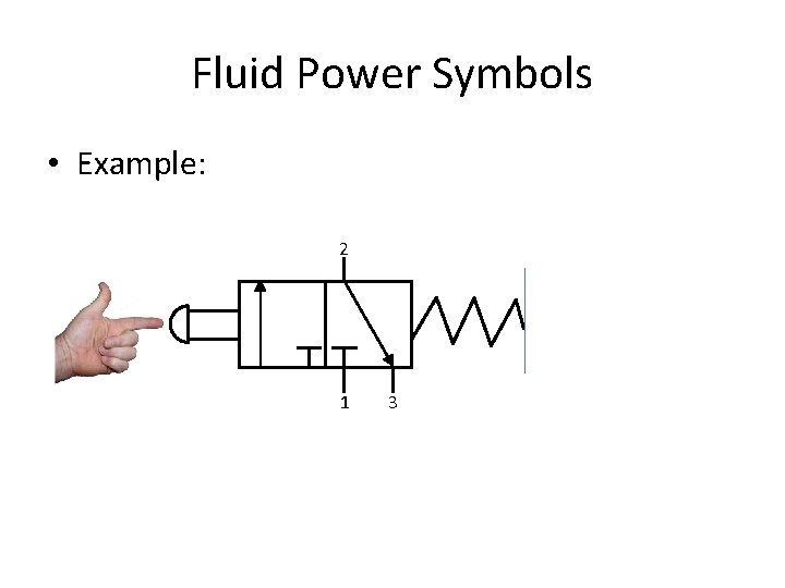 Fluid Power Symbols • Example: 2 1 3 