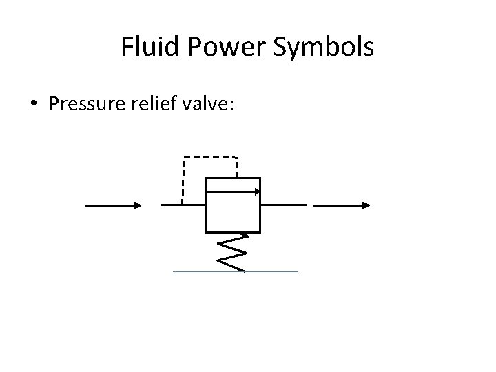 Fluid Power Symbols • Pressure relief valve: 