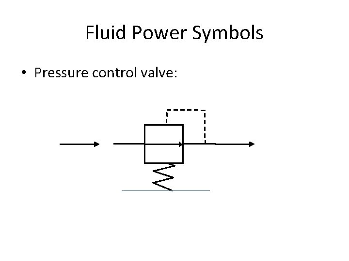 Fluid Power Symbols • Pressure control valve: 