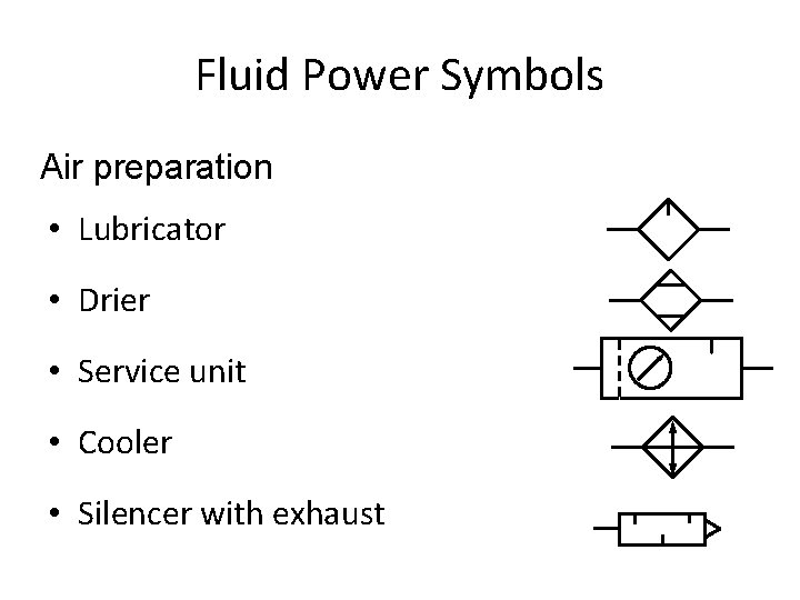 Fluid Power Symbols Air preparation • Lubricator • Drier • Service unit • Cooler