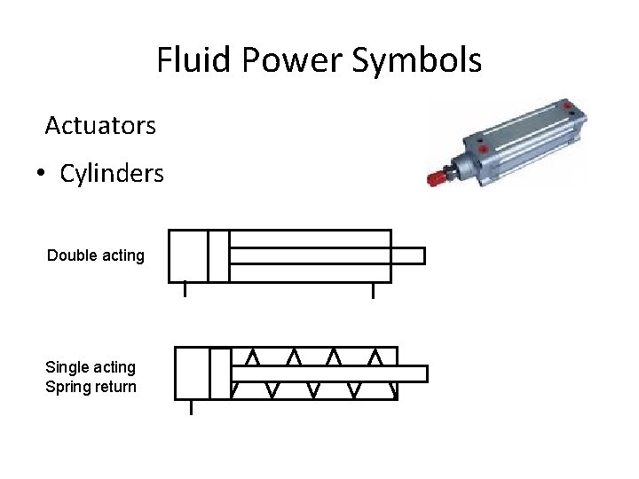 Fluid Power Symbols Actuators • Cylinders Double acting Single acting Spring return 