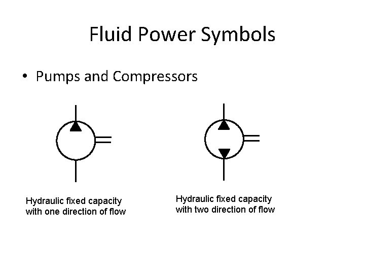 Fluid Power Symbols • Pumps and Compressors Hydraulic fixed capacity with one direction of