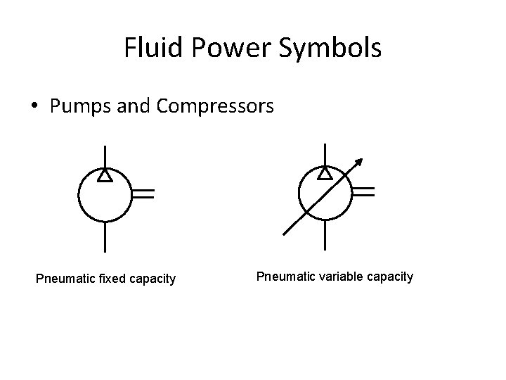 Fluid Power Symbols • Pumps and Compressors Pneumatic fixed capacity Pneumatic variable capacity 