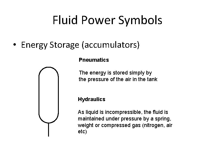 Fluid Power Symbols • Energy Storage (accumulators) Pneumatics The energy is stored simply by