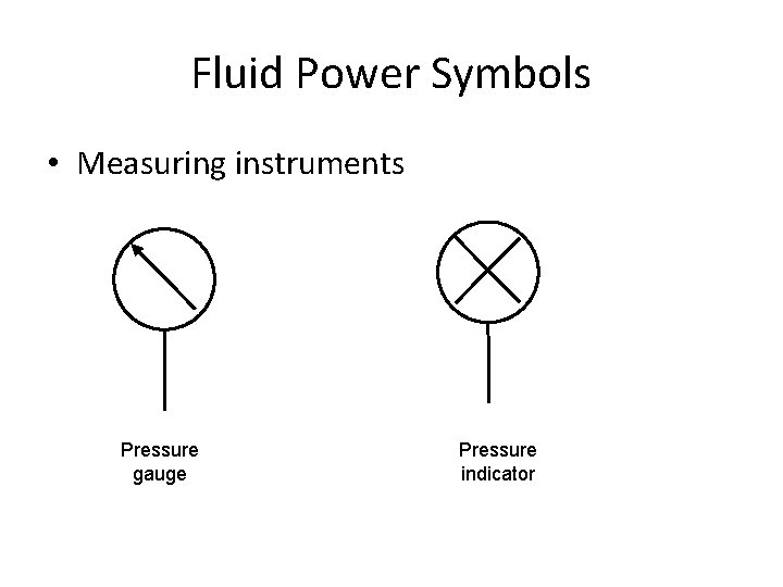 Fluid Power Symbols • Measuring instruments Pressure gauge Pressure indicator 
