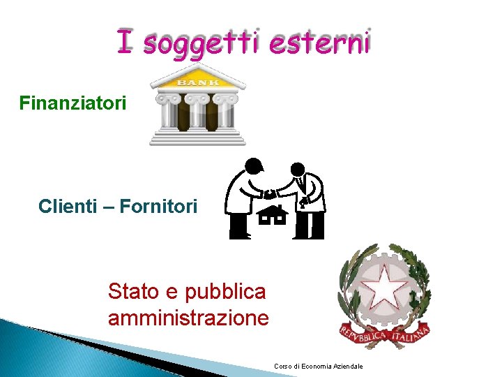 I soggetti esterni Finanziatori Clienti – Fornitori Stato e pubblica amministrazione Corso di Economia