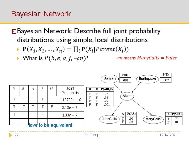 Bayesian Network � Joint Probability T T T T T F T … …
