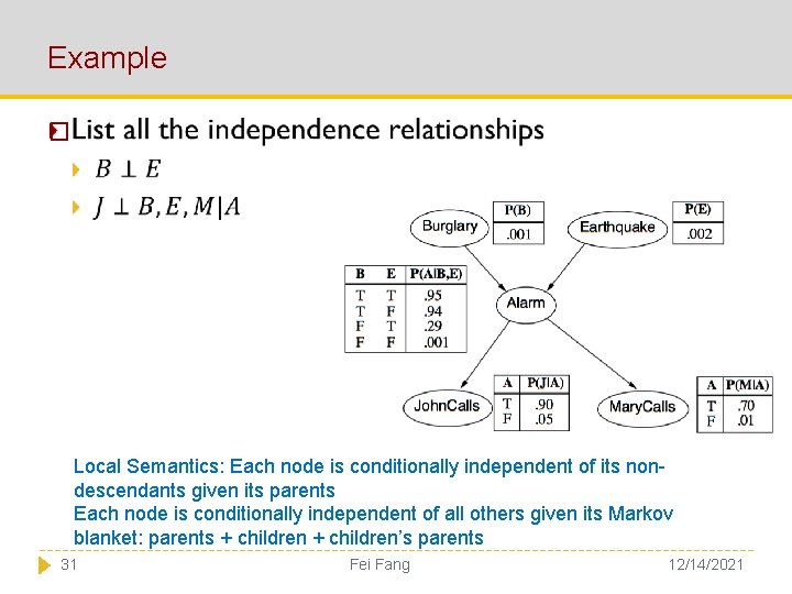 Example � Local Semantics: Each node is conditionally independent of its nondescendants given its